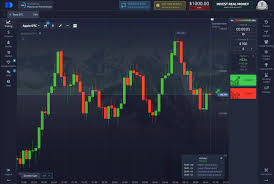 Boost Your Income with the Affiliate Program Pocket Option